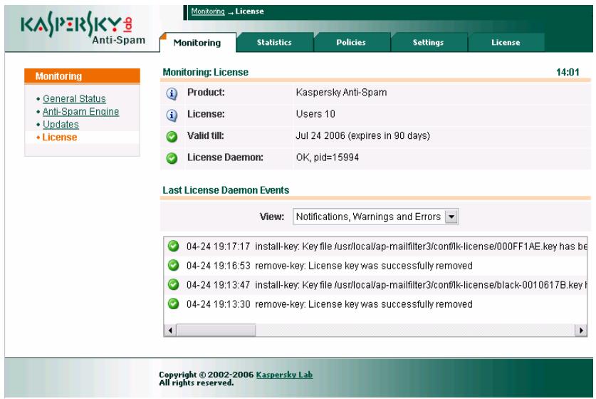 KASPERSKY ANTI-SPAM FOR LINUX - Informations détaillées sur le module de licence - 1