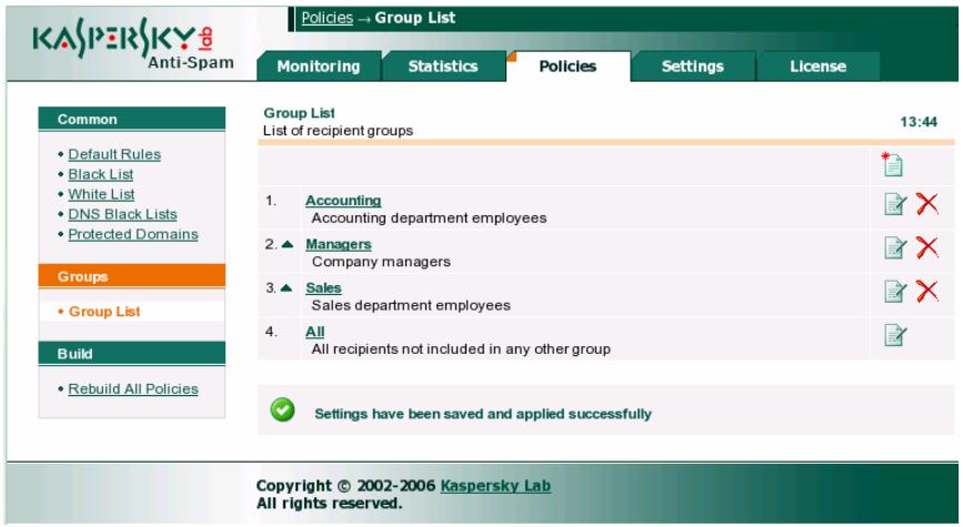 KASPERSKY ANTI-SPAM FOR LINUX - Administration des groupes - 1