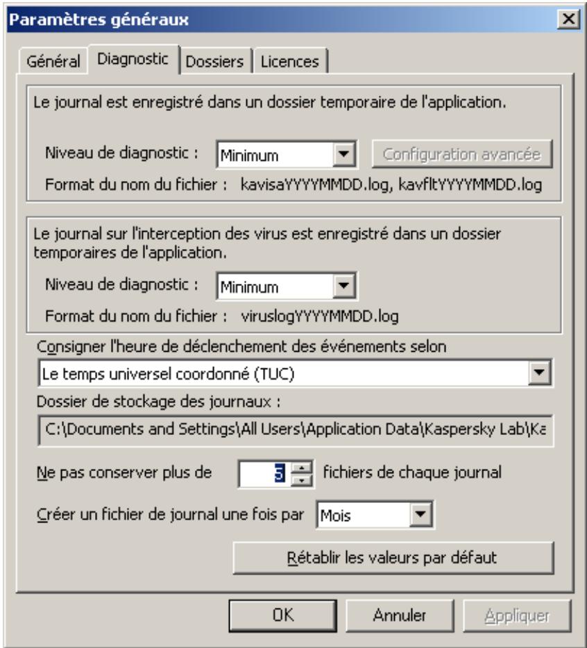 KASPERSKY ANTI-VIRUS FOR MICROSOFT ISA SERVER AND FOREFRONT TMG STANDARD EDITION - Diagnostic - 1