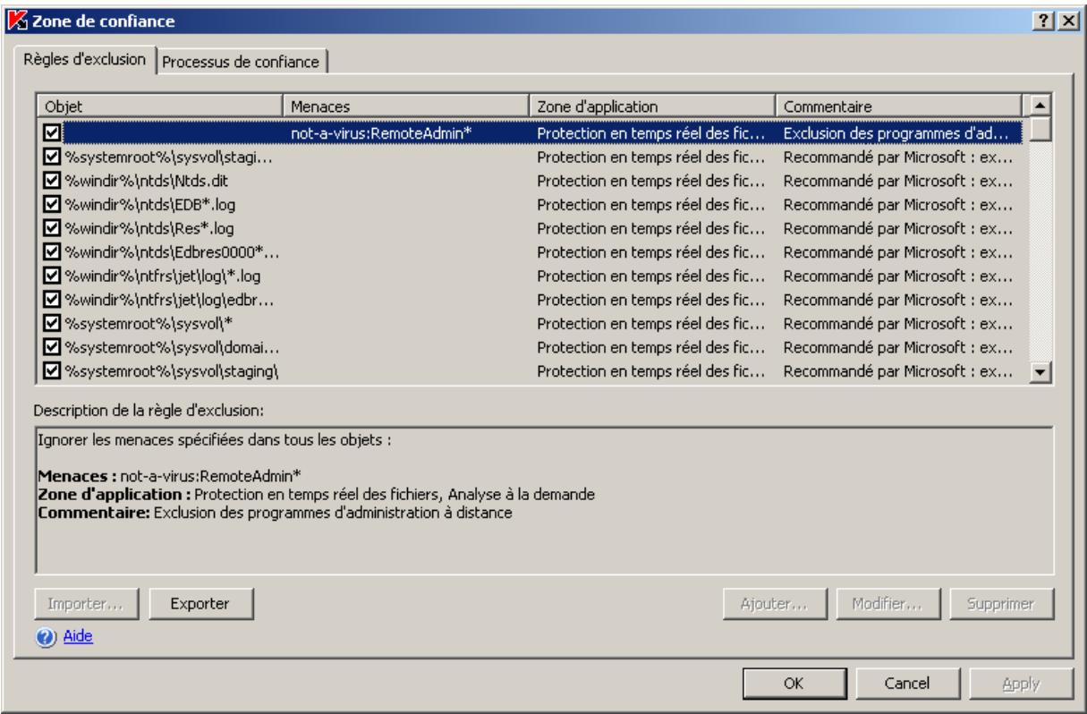 KASPERSKY ANTI-VIRUS FOR STORAGE - AJOUT d'exclusions à la ZONE de confiance - 1