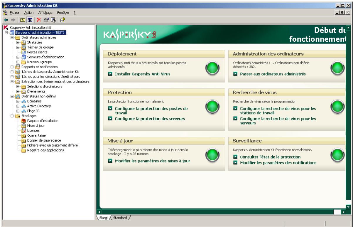 KASPERSKY ANTI-VIRUS FOR WINDOWS SERVER - ADMINISTRATION DU LOGICIEL VIA KASPERSKY ADMINISTRATION KIT - 1
