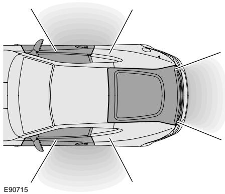 JAGUAR XK 2008 - ENTREE Sans CLE - 1