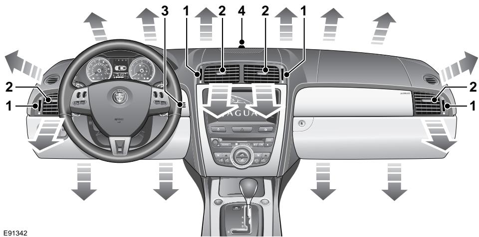 JAGUAR XK 2008 - Aerateurs - 1