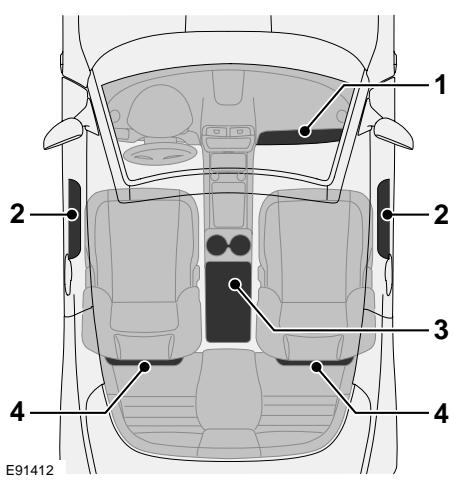 JAGUAR XK 2008 - Avertissement - 2