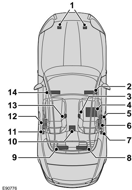 JAGUAR XK 2008 - Avertissement - 3