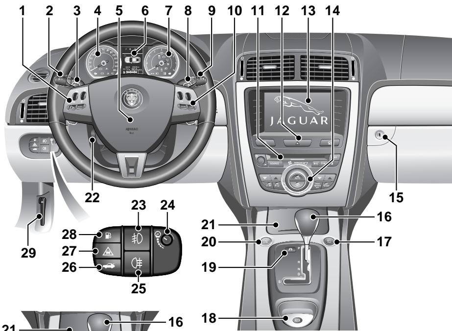 JAGUAR XK 2008 - Planche de BORD et commandes - 1