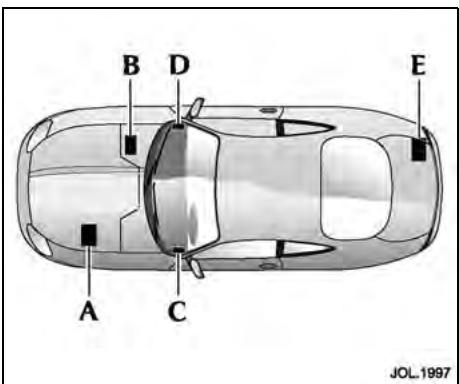 JAGUAR XK8 2004 - Fusibles et boîtes à fusibles - 1