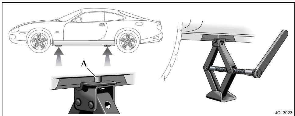 JAGUAR XK8 2004 - Avertissement : - 1