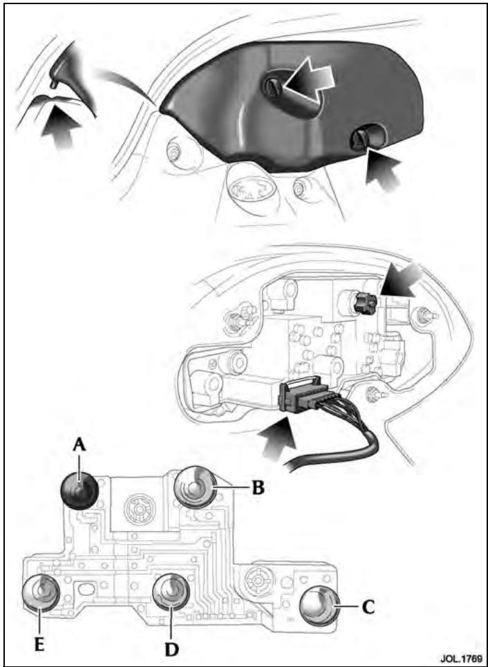 JAGUAR XK8 2004 - Feux de position avant - remplacement de l'ampoule (d) - 2