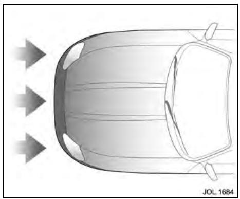 JAGUAR XK8 2004 - Système de retenue de technologie avancée (ARTS) - 1