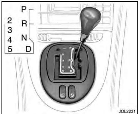 JAGUAR XK8 2004 - Indicateurs de direction - 1