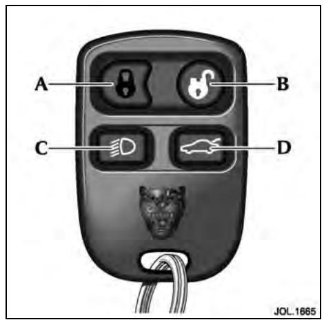 JAGUAR XK8 2004 - Utilisation de l'émetteur de porte-clés - 1