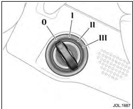 JAGUAR XK8 2004 - Remplacement de la pile d'un émetteur de porte-clés - 1