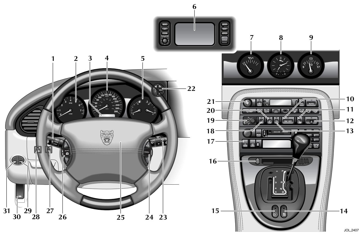 JAGUAR XK8 2004 - Sections - 1