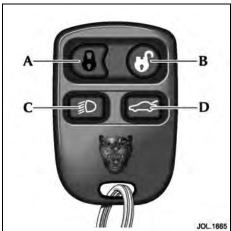 JAGUAR XK8 2004 - Homologation des radiofréquences - 1