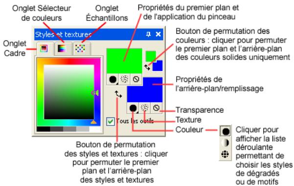 PAINT SHOP PRO PAINT SHOP PRO 9 - Palette Styles et textures - 1