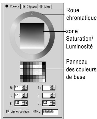 PAINT SHOP PRO PAINT SHOP PRO 9 - Sélection des couleurs - 1