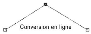 PAINT SHOP PRO PAINT SHOP PRO 9 - Modification de segments - 4