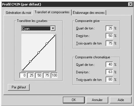PAINT SHOP PRO PAINT SHOP PRO 9 - Pour configurer les options de l'onglet Génération du noir : - 2