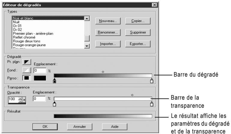 PAINT SHOP PRO PAINT SHOP PRO 9 - Modification des dégradés par défaut - 1