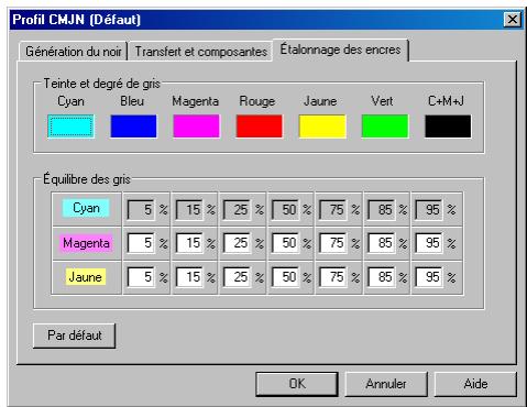 PAINT SHOP PRO PAINT SHOP PRO 9 - Pour configurer les options de l'onglet Génération du noir : - 3