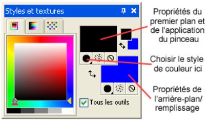 PAINT SHOP PRO PAINT SHOP PRO 9 - Onglets de la palette Styles et textures - 2