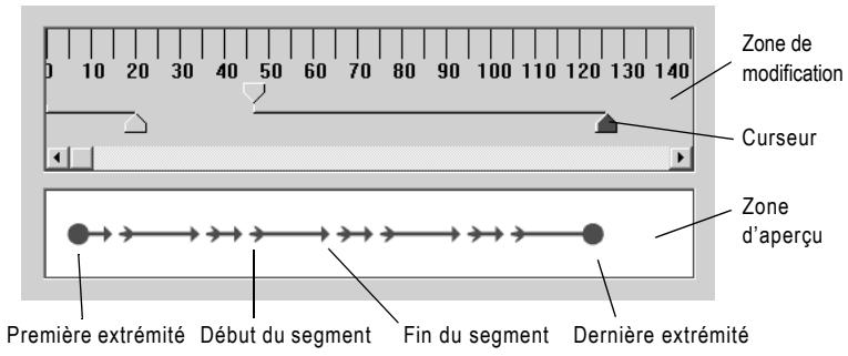 PAINT SHOP PRO PAINT SHOP PRO 9 - Style des traits du segment - 1