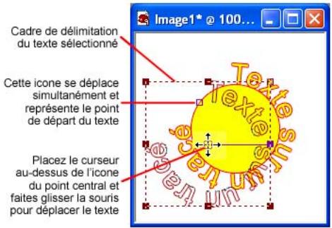 PAINT SHOP PRO PAINT SHOP PRO 9 - Déplacement du texte le long de son trace - 2