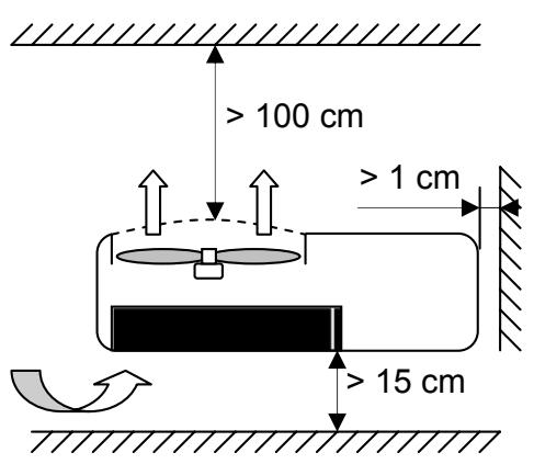 AXAIR WINVERTER 254 - PREVOIR - 1