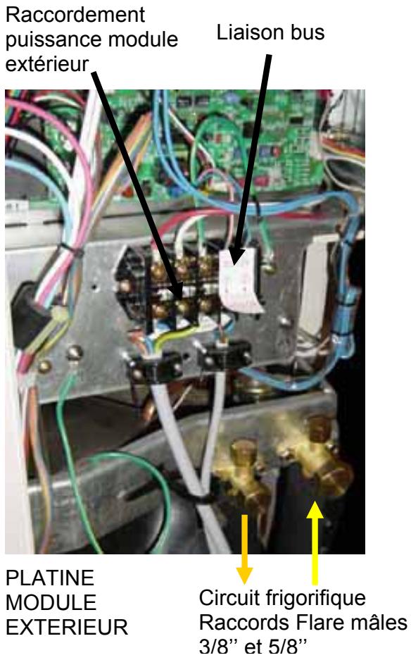 AXAIR WINVERTER 254 - Présentation du module intéérieur : module hydraulique - 2