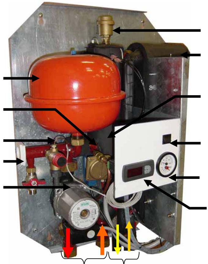 AXAIR WINVERTER 364 - Présentation du module intéérieur : module hydraulique - 1