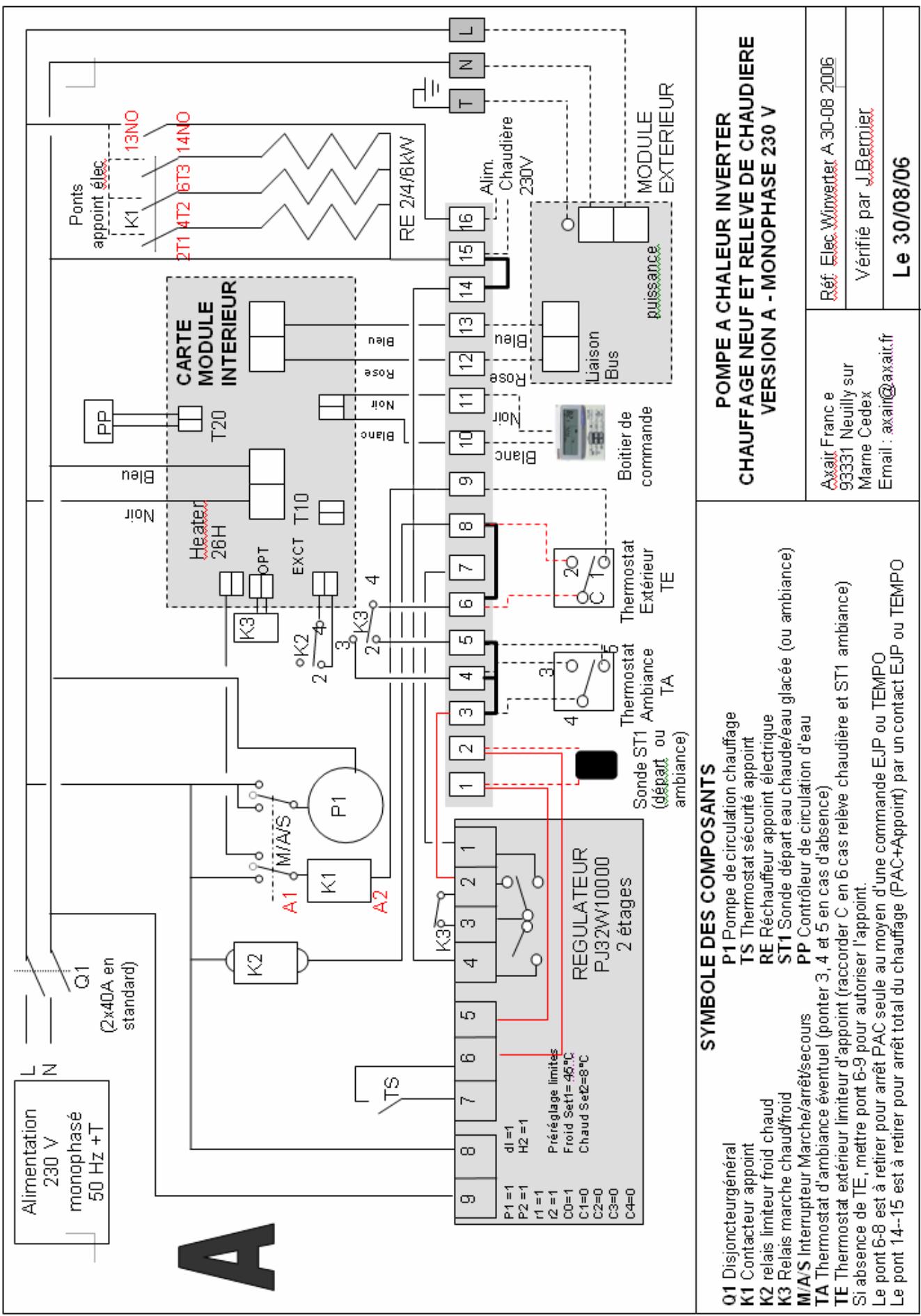 AXAIR WINVERTER 364 - ANNEXE 2 : SCHEMAS ELECTRIQUES (A TITRE INDICATIF) - 1