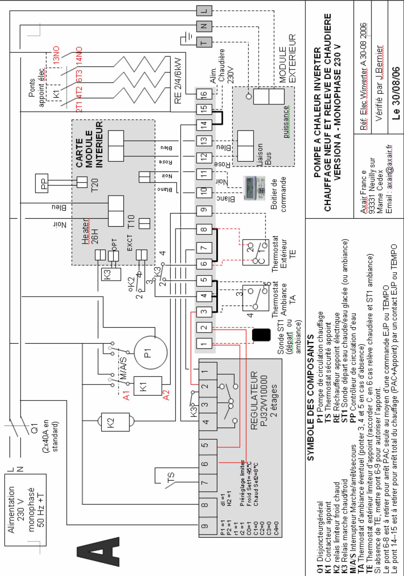 AXAIR WINVERTER 484 - ANNEXE 2 : SCHEMAS ELECTRIQUES (A TITRE INDICATIF) - 1