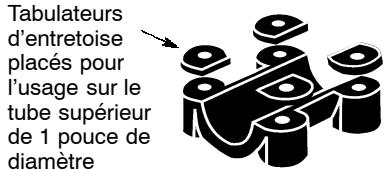 WEED EATER 4000 - Installation du poignée-guidon - 2
