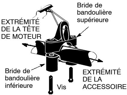 WEED EATER 4000 - Montage de la bandouliere - 1
