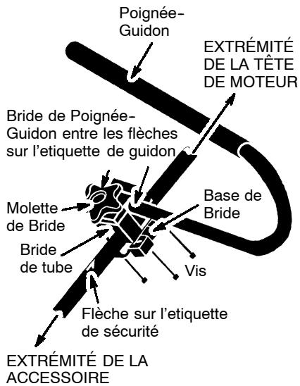 WEED EATER 4000 - Installation du poignée-guidon - 3