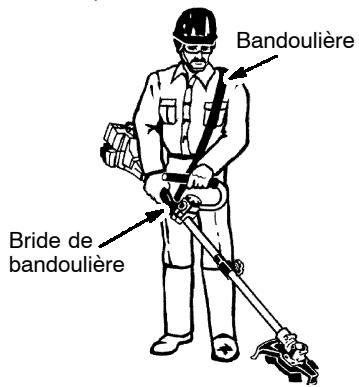 WEED EATER 4000 - Montage de la bandouliere - 2