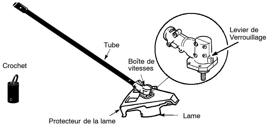 WEED EATER 4000 - Familiarisez-vous avec votre accessioire de coupe-broussailles - 1