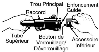 WEED EATER 4000 - Installation de l'accessoire - 1