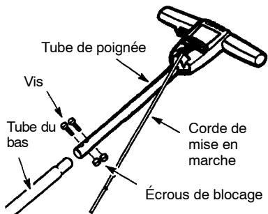 WEED EATER 545117552 - Montage du TUBE - 2