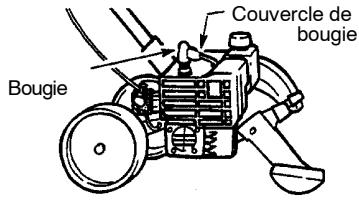 WEED EATER 545117552 - Reemplacement de la BOUGIE - 1