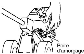 WEED EATER 545117552 - DEMARRAGE D'UN MOTEUR FROID (ou après remplissage du réservoir à carburant) - 2