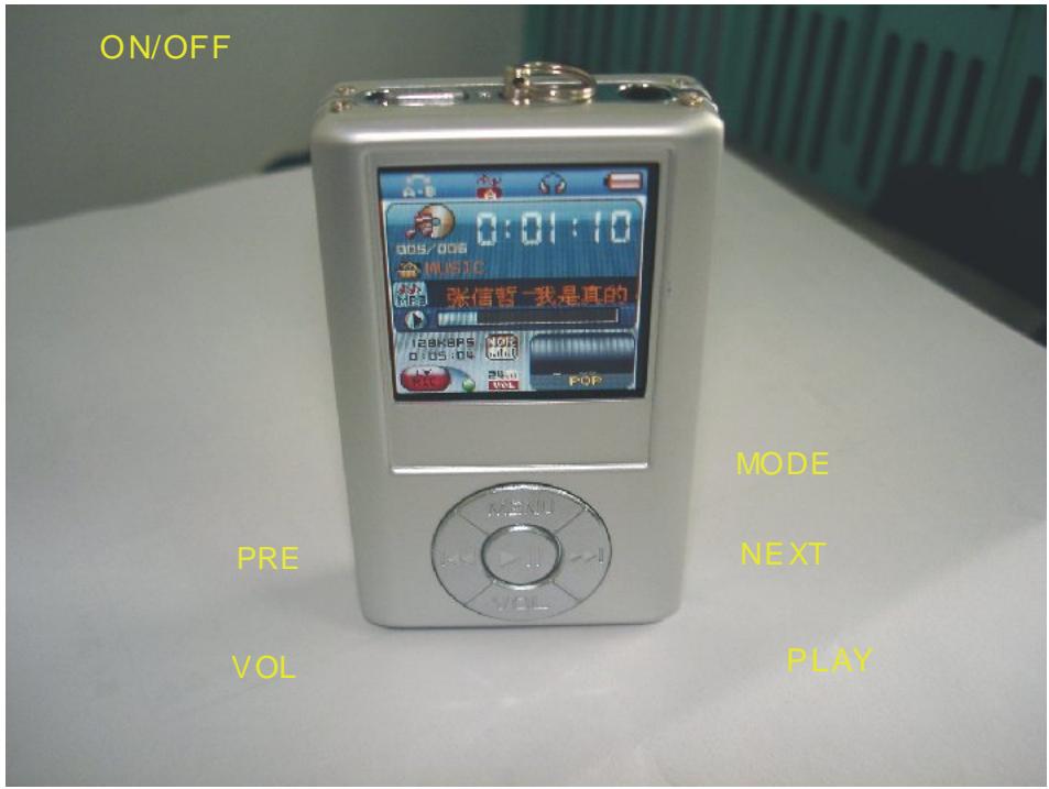 NEO TRINITY 1000 - Sommaire - 1