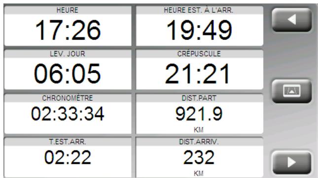 IGN E VADEO X - Champs de Données - 2