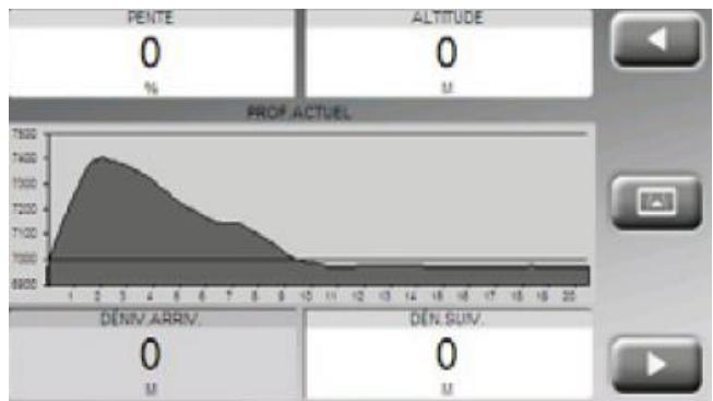 IGN E VADEO X - Champs de Données - 4