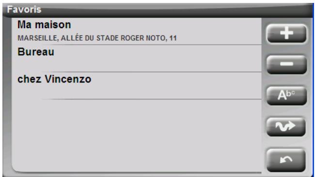 IGN E VADEO X - Favoris - 2
