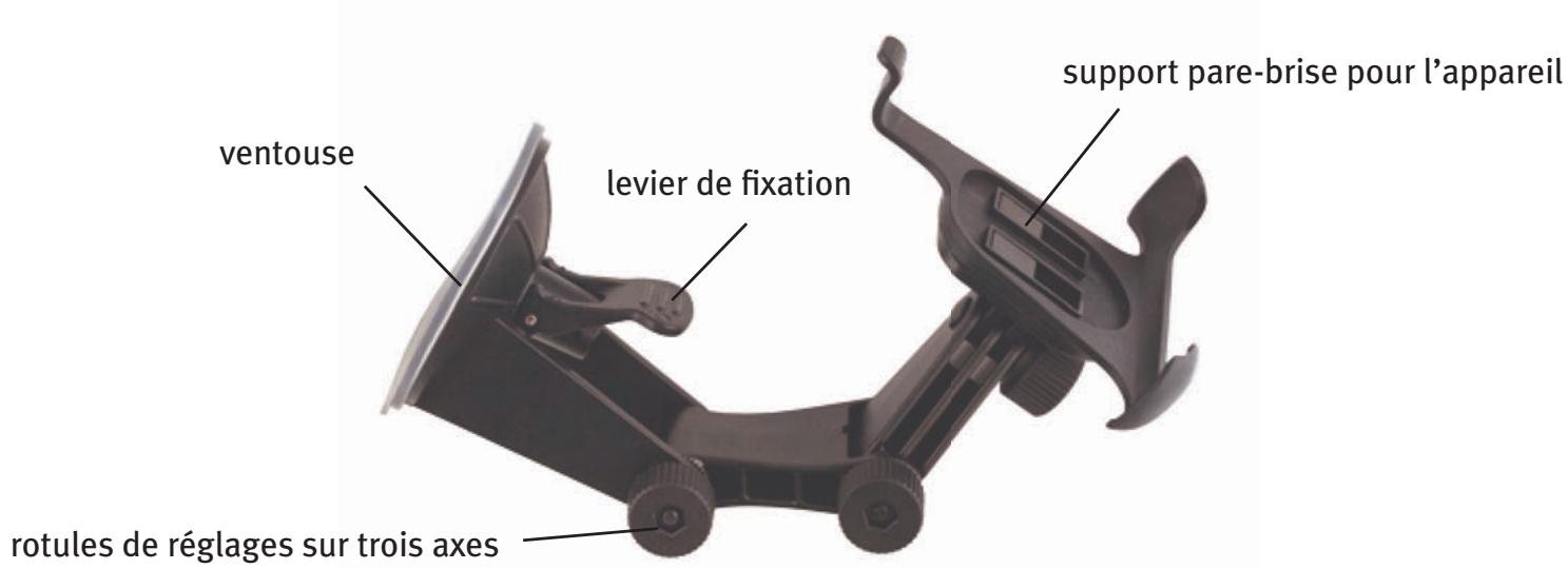 IGN EVADEO - PROFIL DROIT : - 4