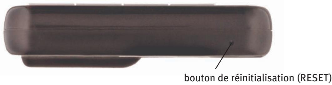 IGN EVADEO - PROFIL DROIT : - 3