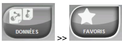 IGN EVADEO M35 - Favoris - 3