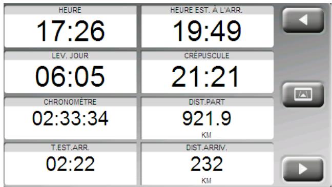 IGN EVADEO M35 - Champs de Données - 2
